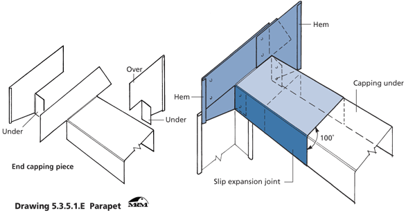  width=586 height=308 /> </p>  <p> </p> <div class=bodyTextb> Parapet cappings should have a separate cap at the apex or be joined as shown on drawing 5.3.5.1.F</div> <p> <img src=/sites/default/files/cop_22images/diag_5.3.5.1f.gif alt=