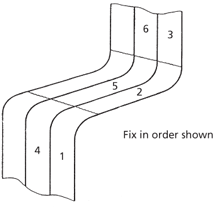Fixing Order Curved Sheets