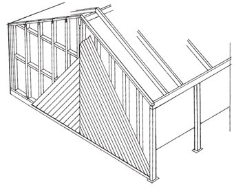 Inside-Out Horizontal Cladding Inside-Out Horizontal Cladding