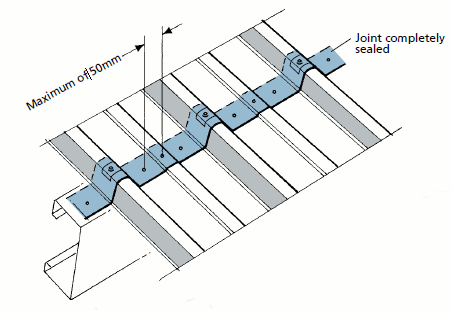 Mechanically Fastened End Lap