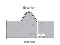 Profiled Panel Joint