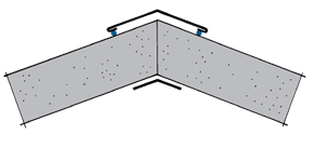 Section through Ridge