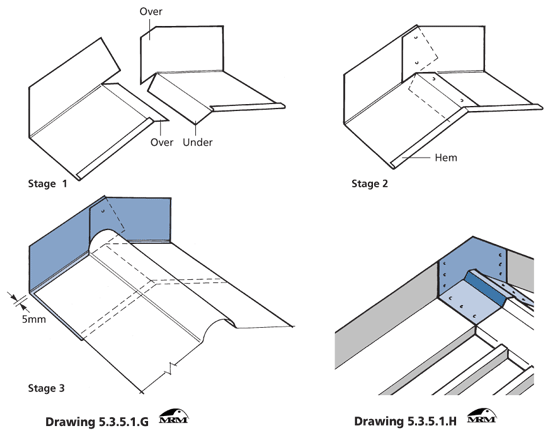  width=547 height=439 /> </p>  <p> </p>  <p> <img src=/sites/default/files/cop_22images/diag_5.3.5.1d.gif alt=